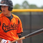 Top 50 Prospects: #9 – Manny Machado
