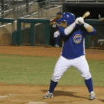 Prospect GIF: The Power of Vogelbach
